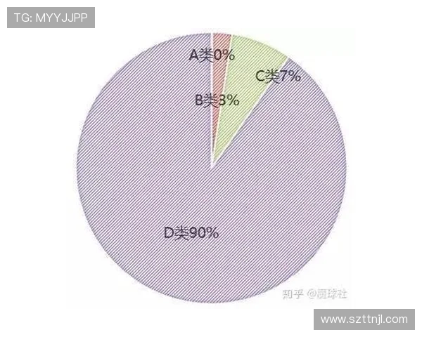 NBA魔球概念与数据分析的应用
