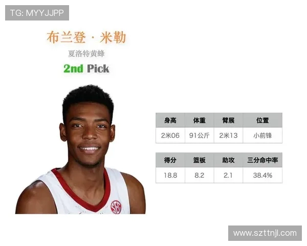 2024年NBA选秀首轮名单出炉马刺队状元签选中法国新星里萨谢